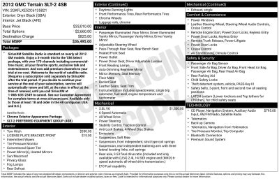 2012 GMC Terrain SLT-2