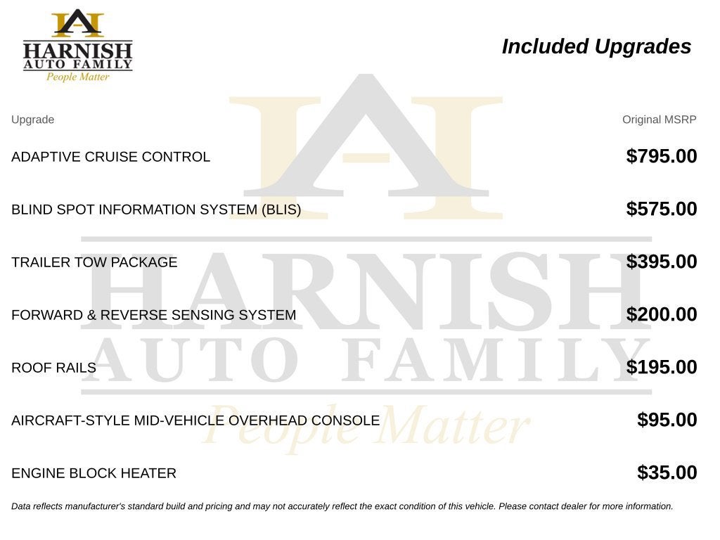 2019 Ford Transit Connect Wagon Titanium