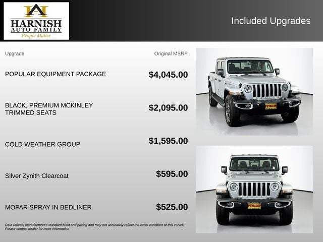 2023 Jeep Gladiator Overland