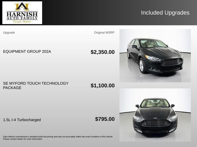 2014 Ford Fusion SE