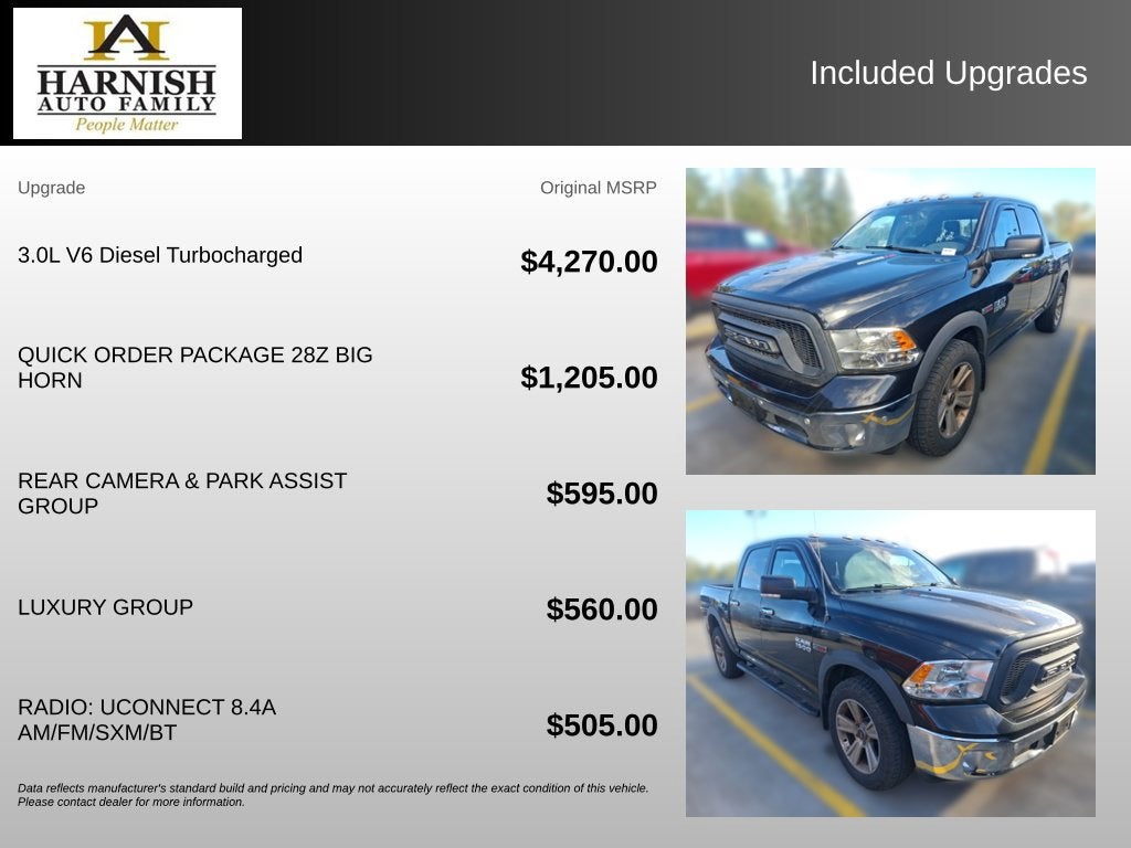 2015 RAM 1500 Big Horn