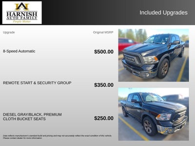 2015 RAM 1500 Big Horn