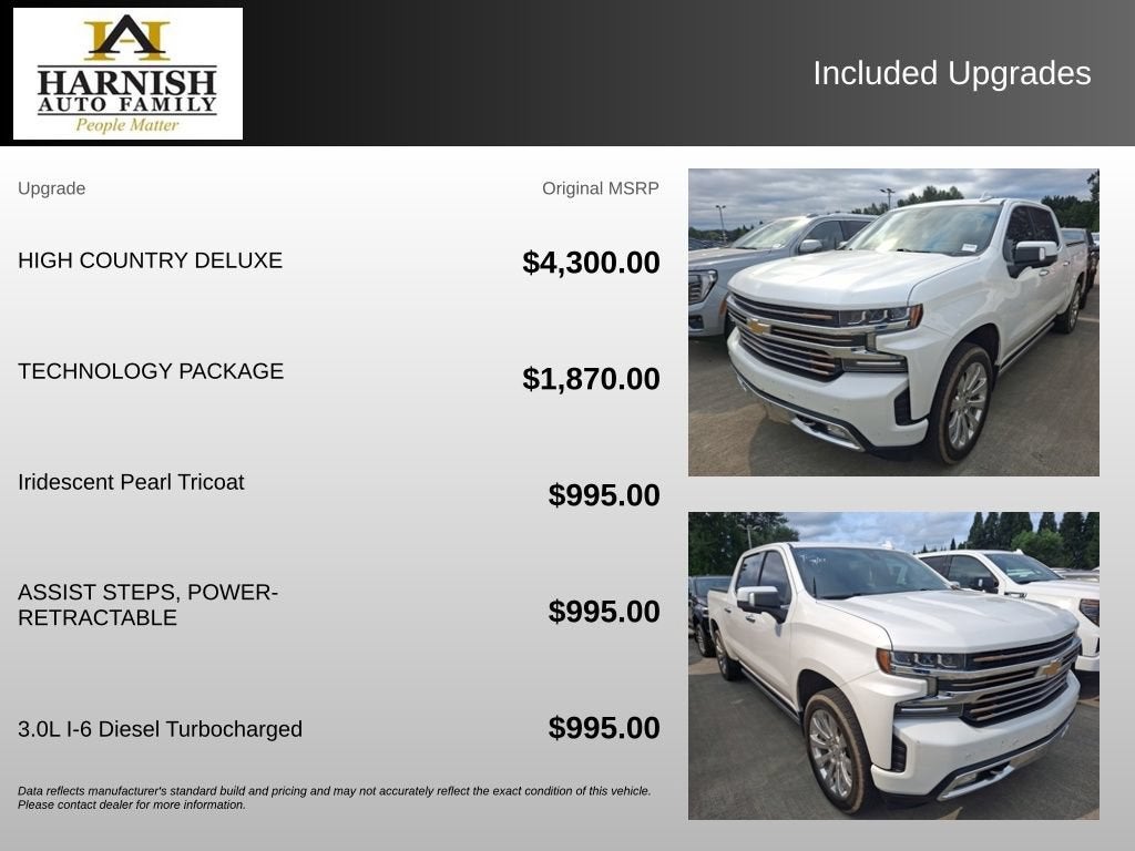 2021 Chevrolet Silverado 1500 High Country