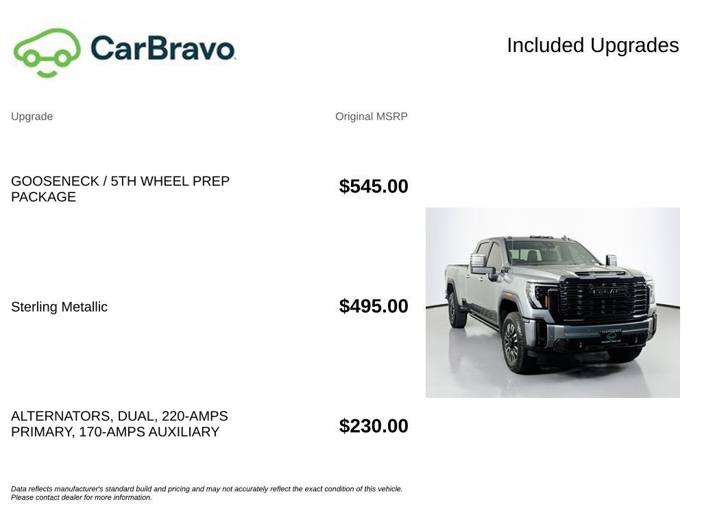 2024 GMC Sierra 3500 HD Denali Ultimate