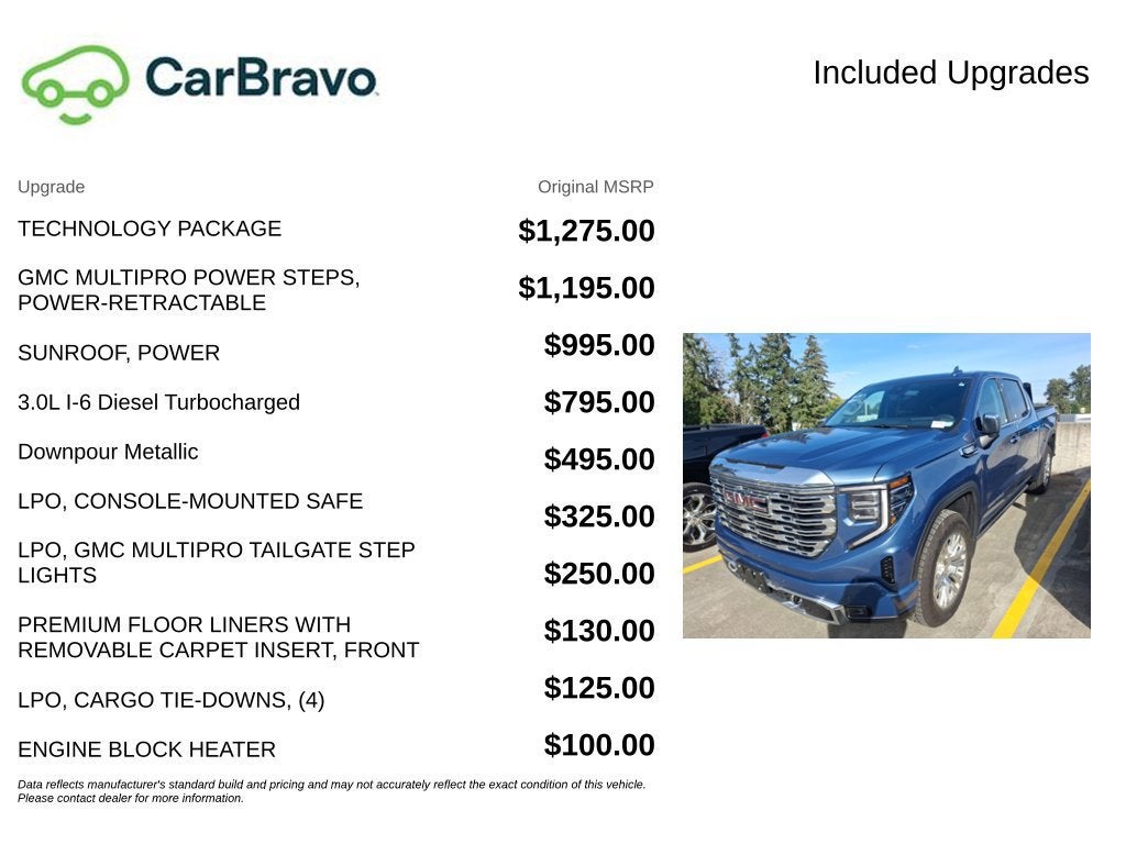 2026 GMC Sierra 1500 Denali