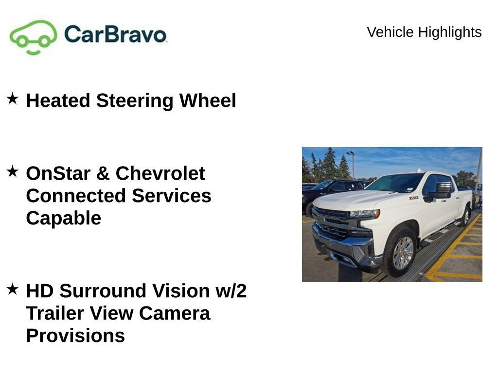 2021 Chevrolet Silverado 1500 LTZ