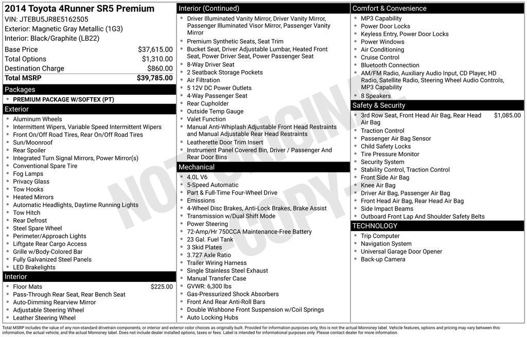2014 Toyota 4Runner Limited