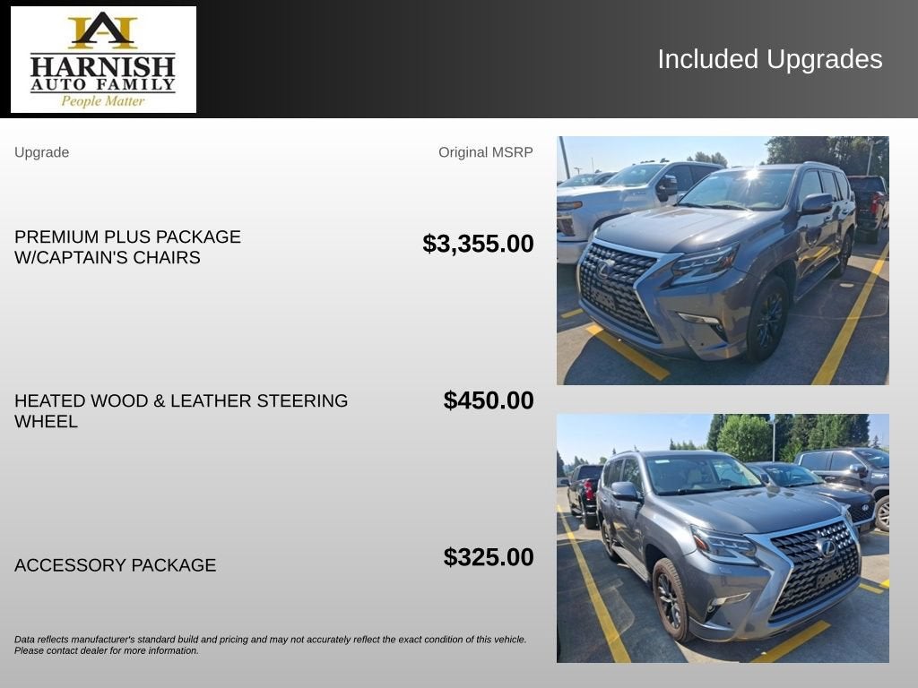 2023 Lexus GX 460 Premium