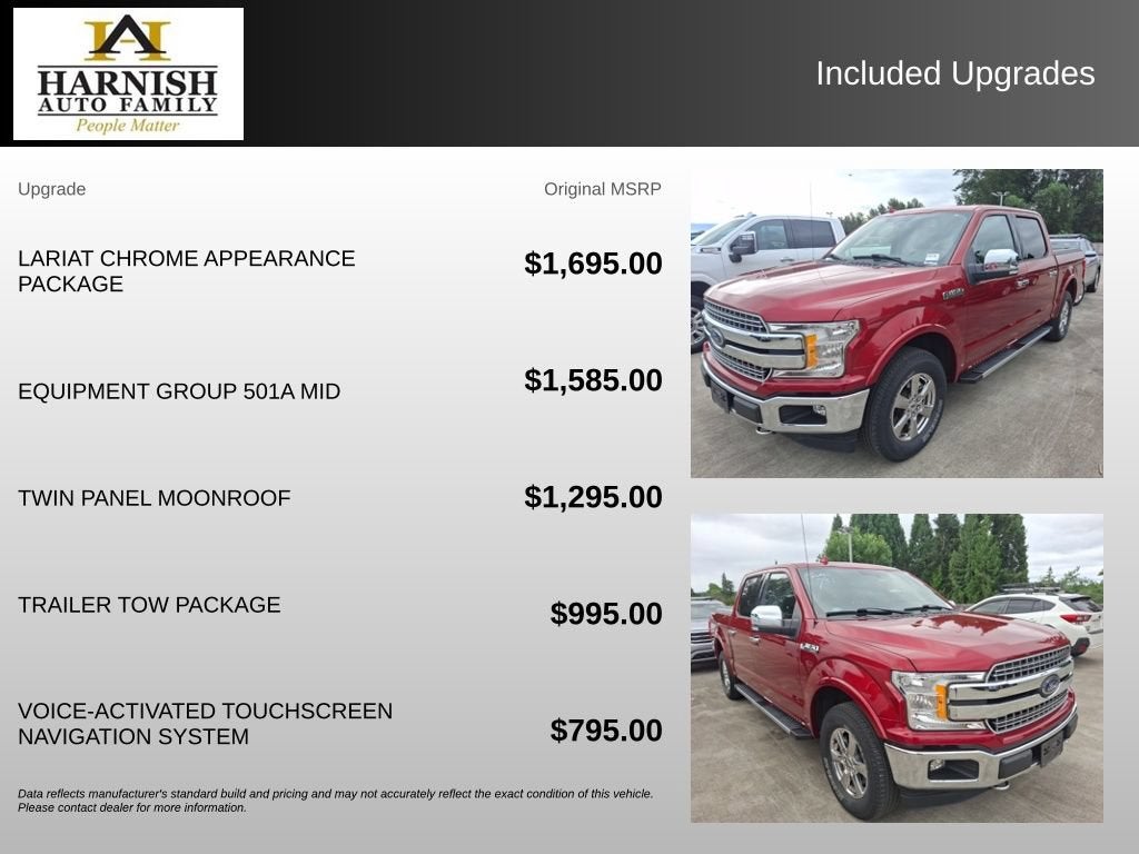 2018 Ford F-150 LARIAT