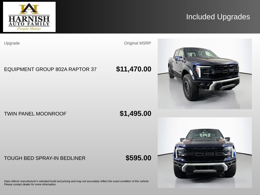 2024 Ford F-150 Raptor