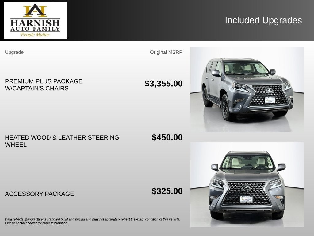 2023 Lexus GX 460 Premium