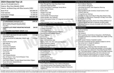 2024 Chevrolet Trax LS
