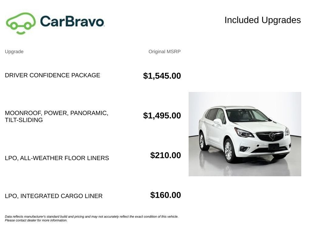 2020 Buick Envision Premium II